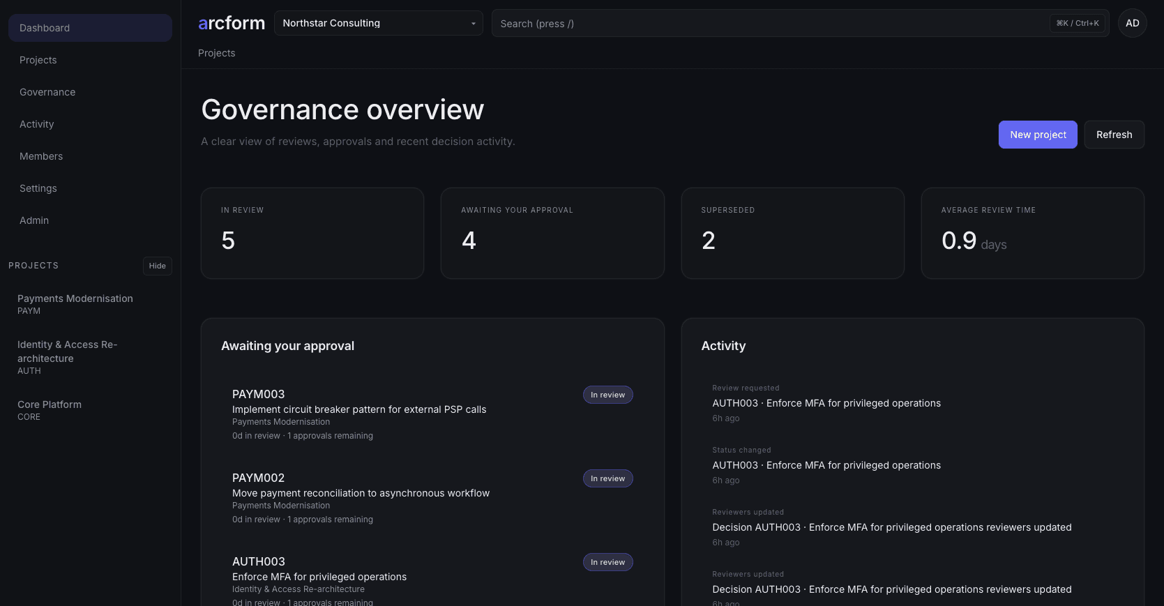 Governance overview dashboard (dark mode)